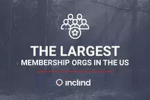 The Largest Membership Organizations In The US