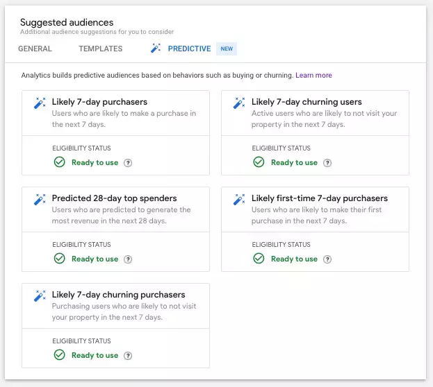 Google Analytics Predictive Metrics